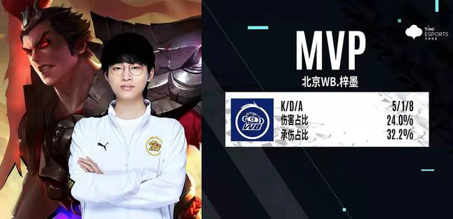 正是这一策 正是这一策