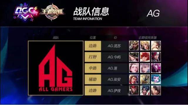 将再次踏上 将再次踏上