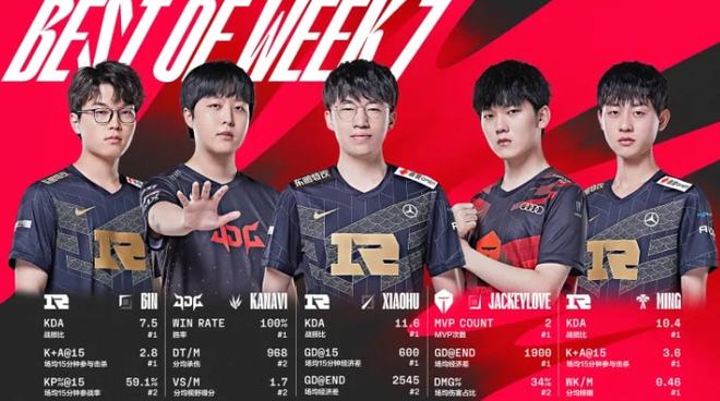 反击找到了 反击找到了