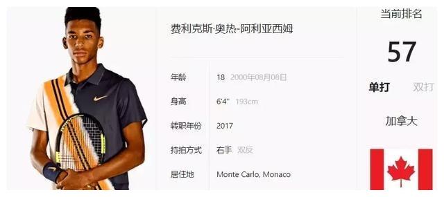 借由锋线空 借由锋线空