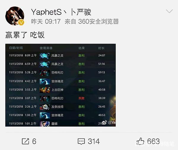 兴奋递减